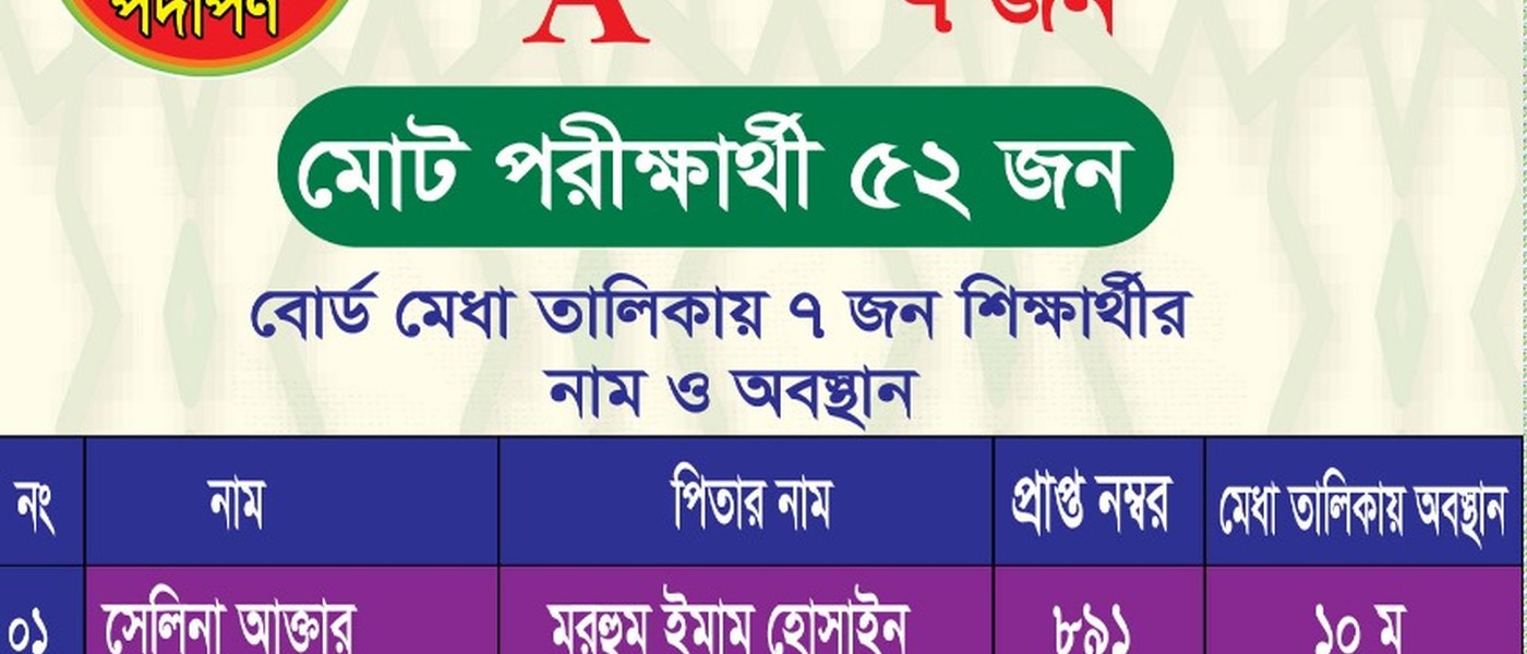 আজিজিয়া ইসলামিয়া মাদরাসা হ্নীলা